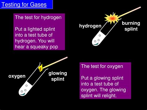 What is the pop test for hydrogen gas?