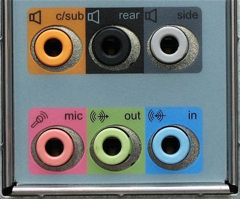 What is the port for audio output?