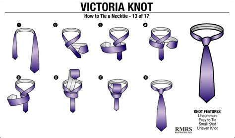 What is the poshest tie knot?