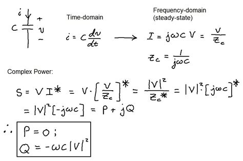 What is the power form of 72?