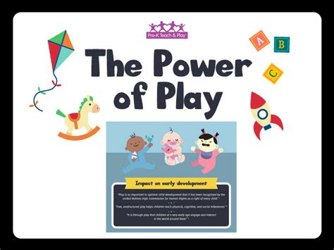 What is the power of play games?