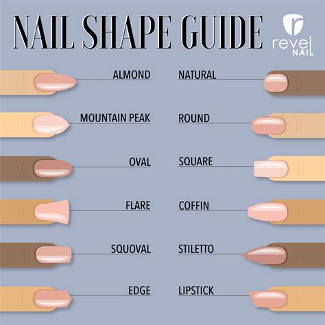 What is the prettiest natural nail shape?