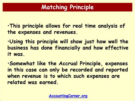 What is the price matching rule?