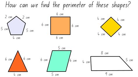 What is the primary purpose of a perimeter?