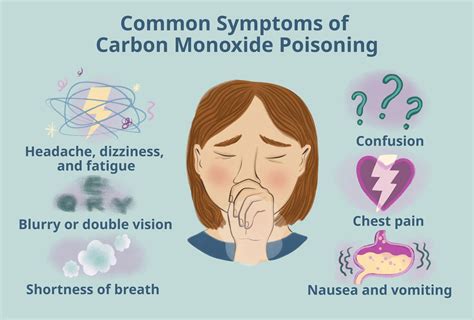 What is the primary treatment for carbon monoxide poisoning?