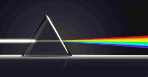 What is the principle of a prism?