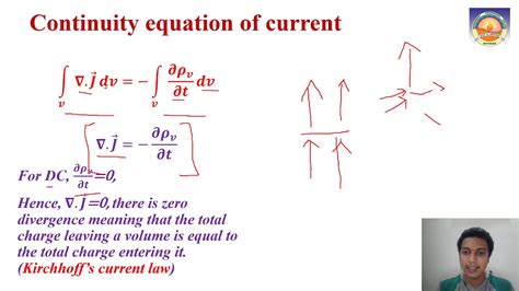 What is the principle of continuity current?