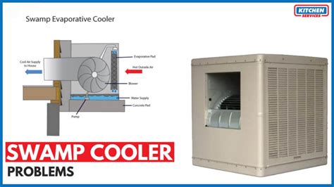 What is the problem with evaporative coolers?