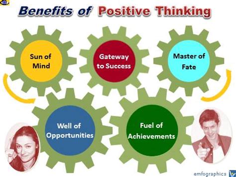 What is the problem with positive thinking?
