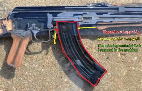 What is the problem with the AK-47?