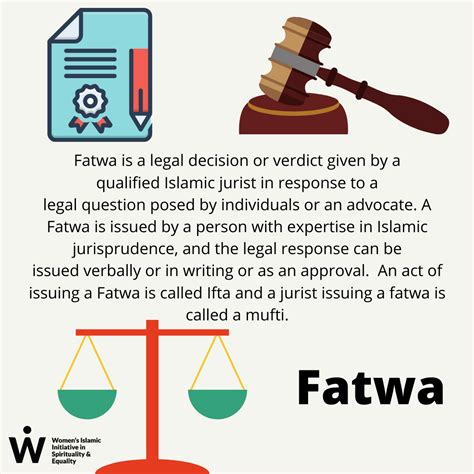 What is the procedure of fatwa?