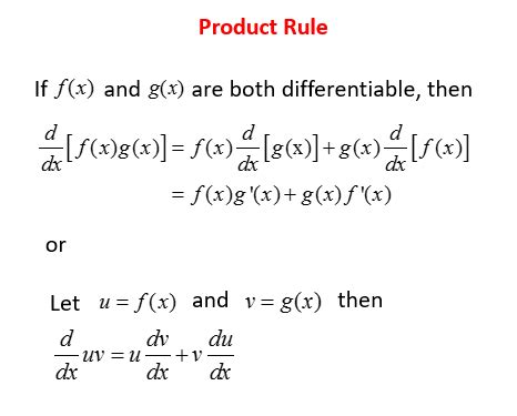 What is the product rule for multiplication?