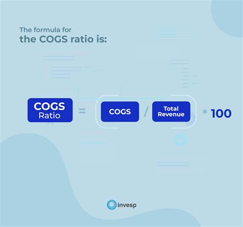 What is the profit to COGS ratio?