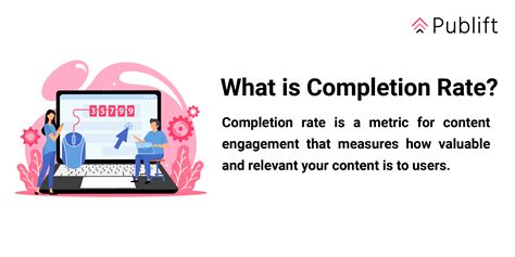 What is the project completion rate?