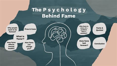 What is the psychology behind the desire for fame?
