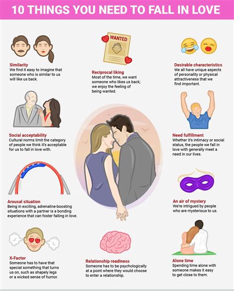 What is the psychology of affection?
