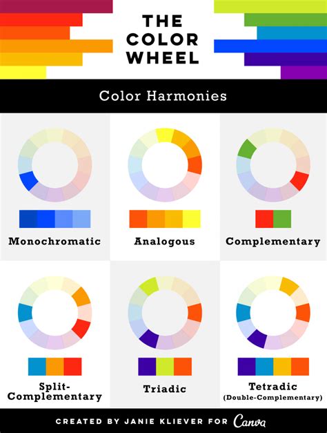 What is the psychology of color harmony?