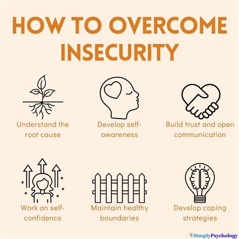 What is the psychology of insecurity?