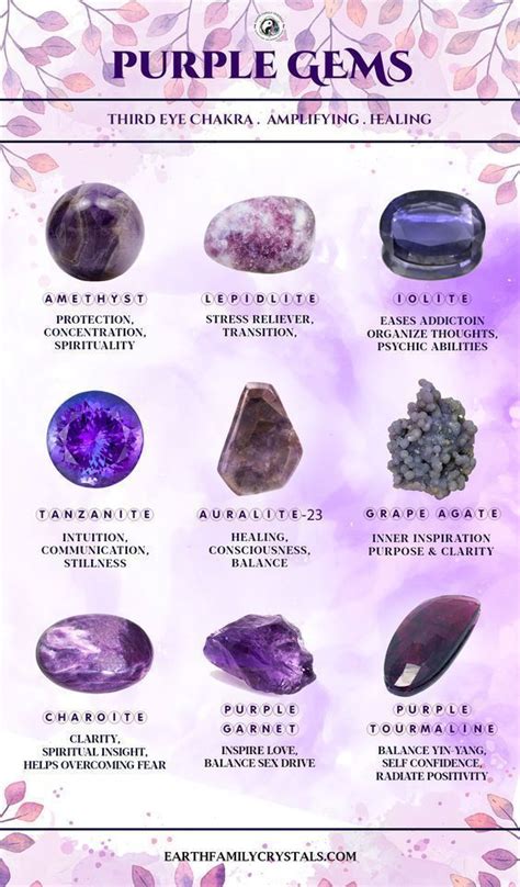 What is the purple stone for anxiety?