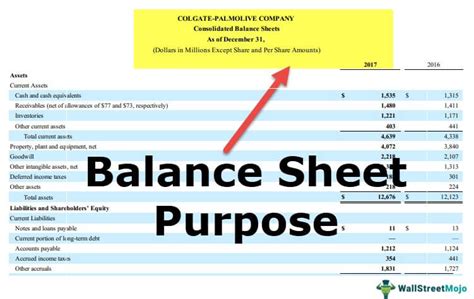 What is the purpose of a balance sheet?