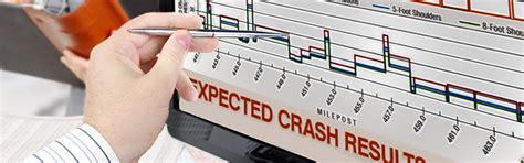 What is the purpose of crash analysis?