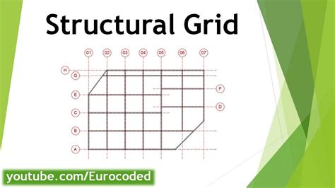 What is the purpose of grid lines?