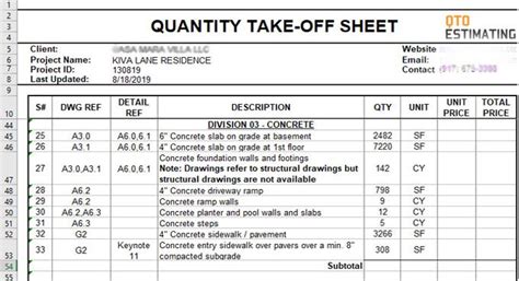 What is the purpose of material take off?