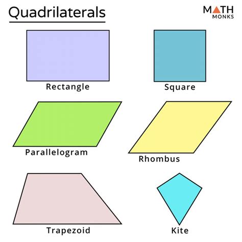What is the quadrilateral of 4?
