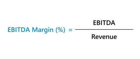 What is the quarterly EBITDA margin?