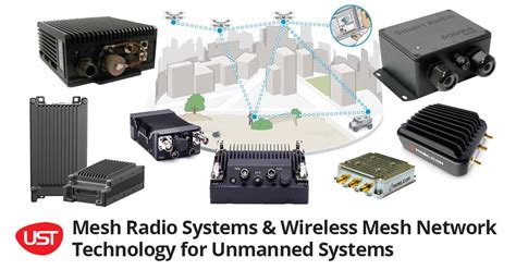 What is the range of a mesh radio?