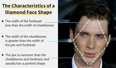 What is the rarest jaw shape?