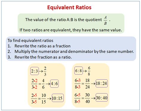 What is the ratio 2 1 equivalent to?