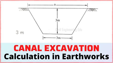 What is the ratio for excavation soil?