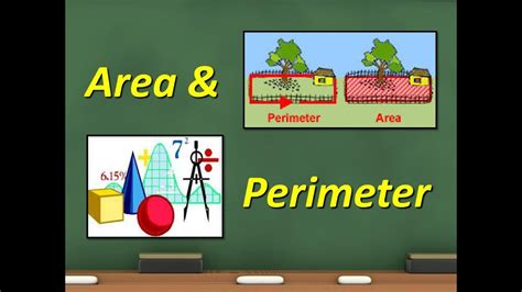 What is the real life application of perimeter of rectangle?