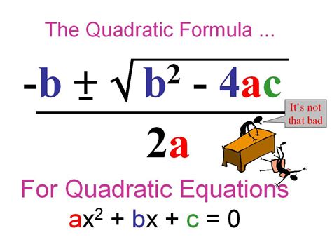 What is the real numbers quadratic formula?