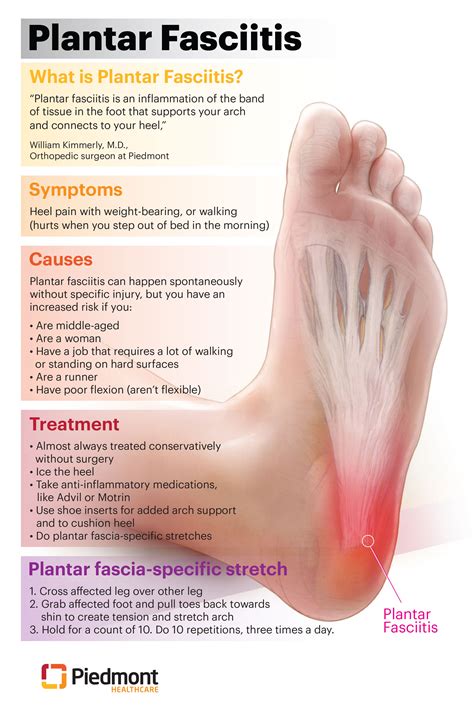 What is the red flag for plantar fasciitis?