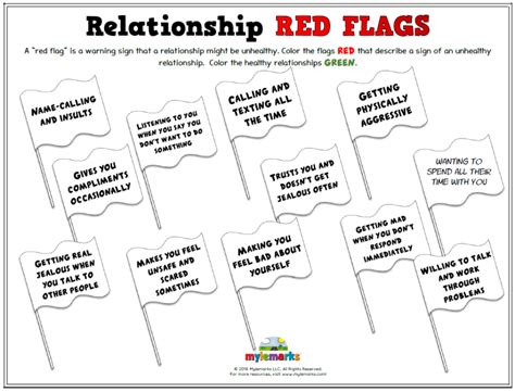 What is the red flag game in relationships?