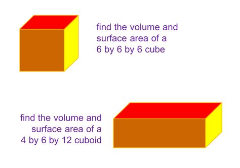 What is the relationship between area and volume of a cuboid?