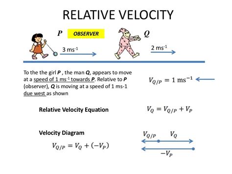 What is the relationship between average velocity and relative velocity?