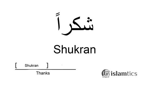 What is the reply to shukran?