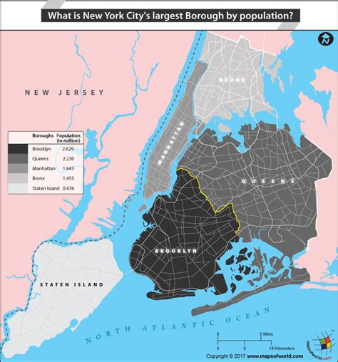 What is the richest borough in New York city?