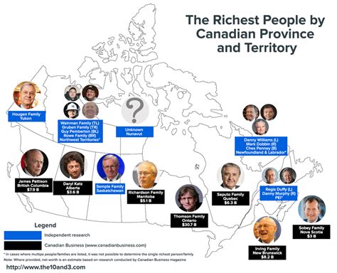 What is the richest state in Canada?