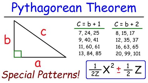 What is the right triangle theory?