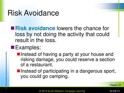 What is the risk avoidance?