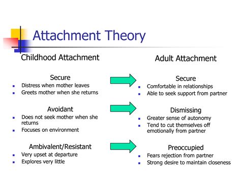 What is the risk of attachment?