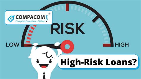 What is the riskiest loan?