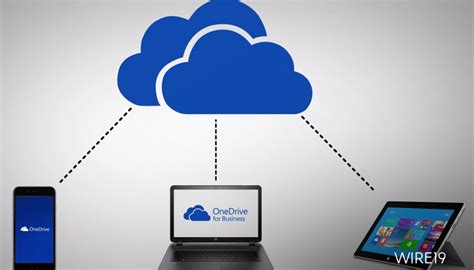 What is the rival of OneDrive?