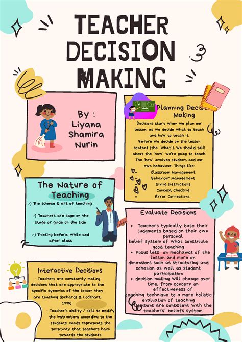 What is the role of a teacher as a decision maker?