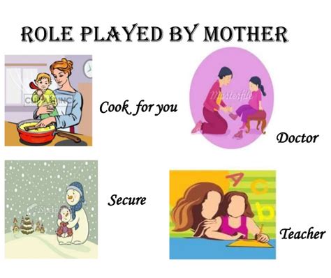 What is the role of mother in girls life?