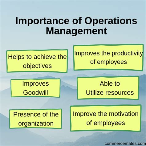 What is the role of operations in an organization?